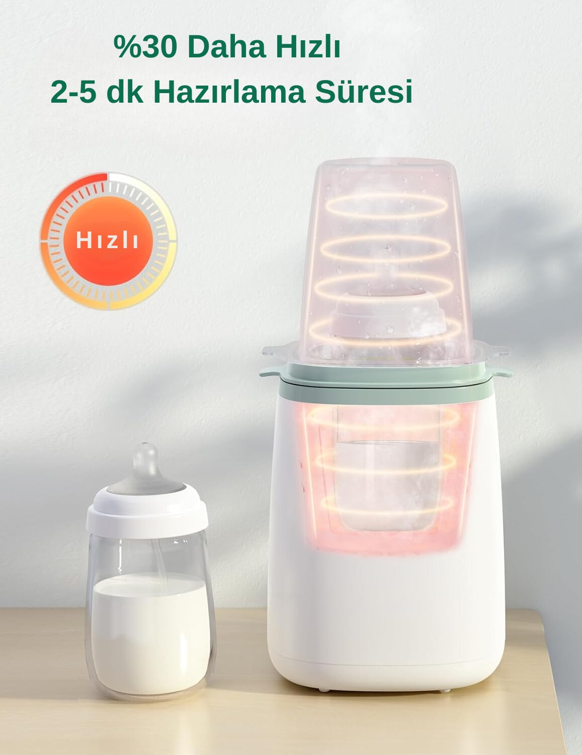 Momcozy%20Biberon%20Isıtıcı